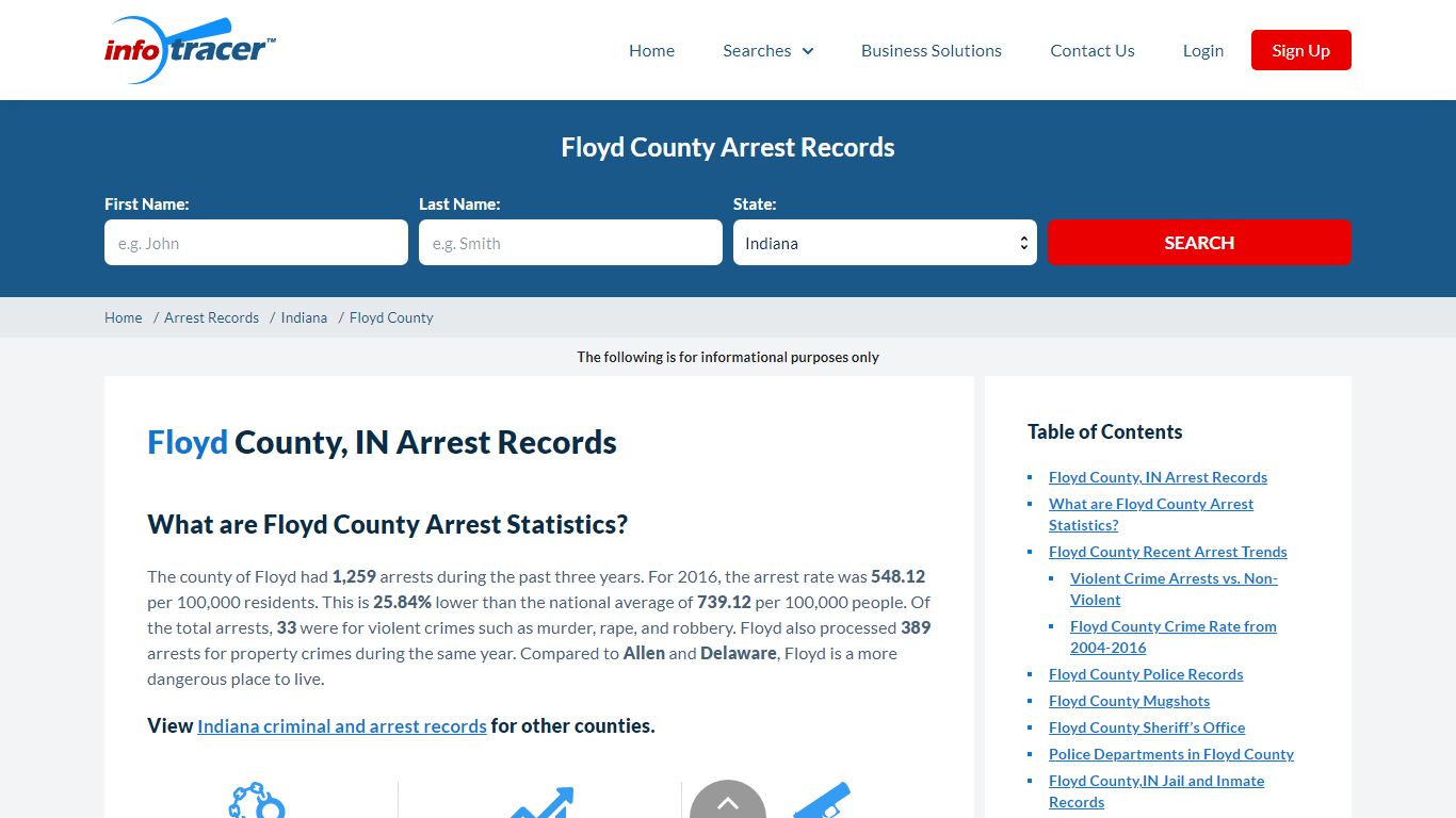 Floyd County, IN Arrests, Mugshots & Jail Records - InfoTracer